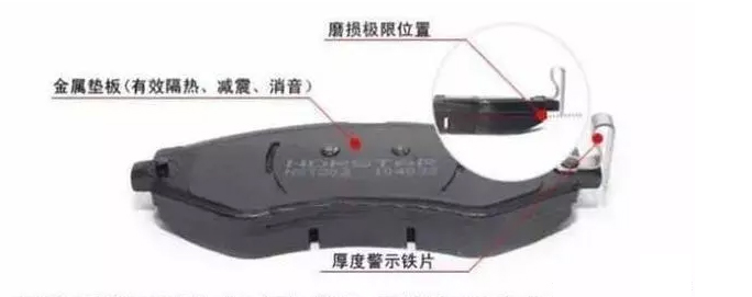 你知道摩托車剎車片的更換周期嗎？