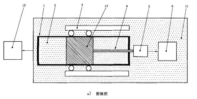 摩擦系數(shù)測定方法和標準