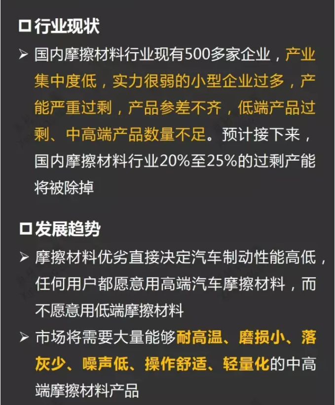 摩擦材料產業(yè)鏈分析