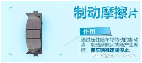 大學(xué)問【制動(dòng)摩擦片】